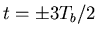 $t = \pm 3T_b/2$